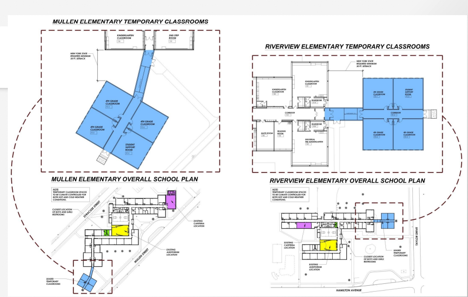 Diagrams of the new temporary classrooms in the Tonawanda City School District